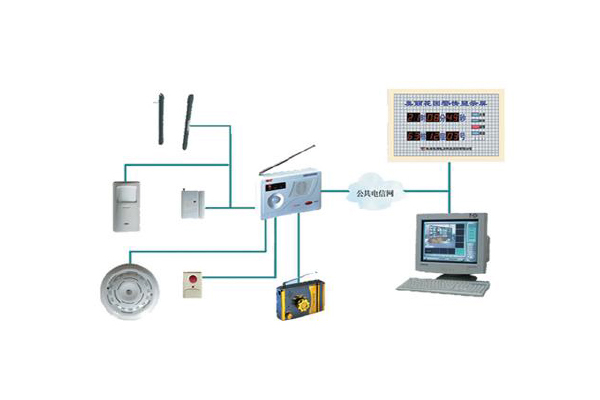 家庭自動(dòng)報(bào)警系統(tǒng)